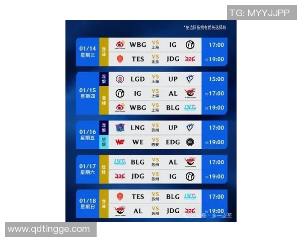 王者荣耀最新状态排行榜揭晓RNG战队荣登第四名引发热议